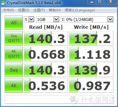 我的容量百宝袋 — 铁威马F2-310开箱及性能体验