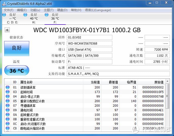 我的容量百宝袋 — 铁威马F2-310开箱及性能体验