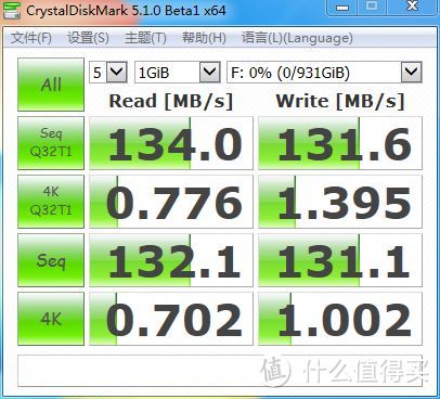 我的容量百宝袋 — 铁威马F2-310开箱及性能体验