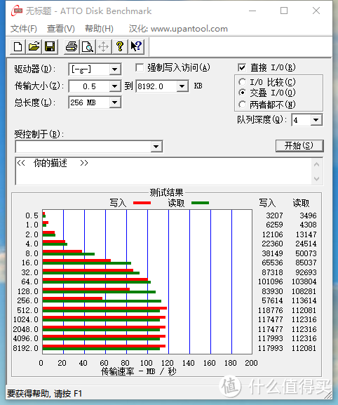 各种失望的PNY Turbo Attache 128GB USB 3.0 U盘开箱