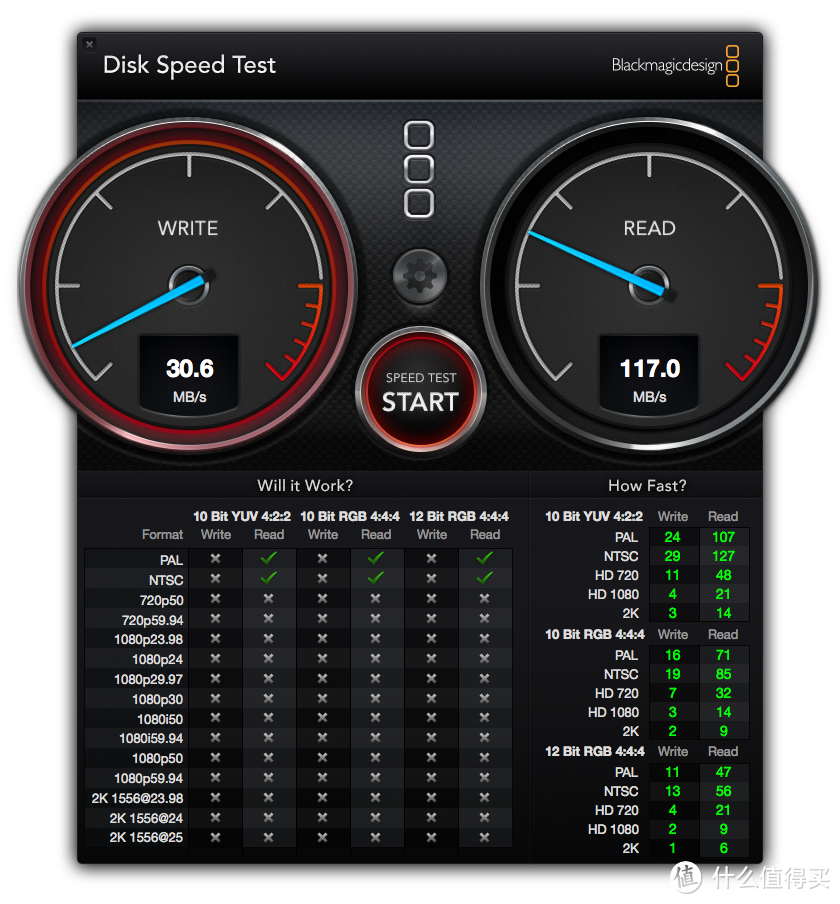 各种失望的PNY Turbo Attache 128GB USB 3.0 U盘开箱