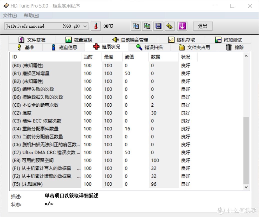 Retina Macbook Pro硬盘升级计划：Transcend 创见 JetDrive 725 960G 晒单