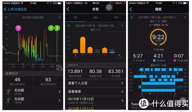 24小时心率监测：GARMIN 佳明 vívosmart HR智能手环国行中文版开启预订