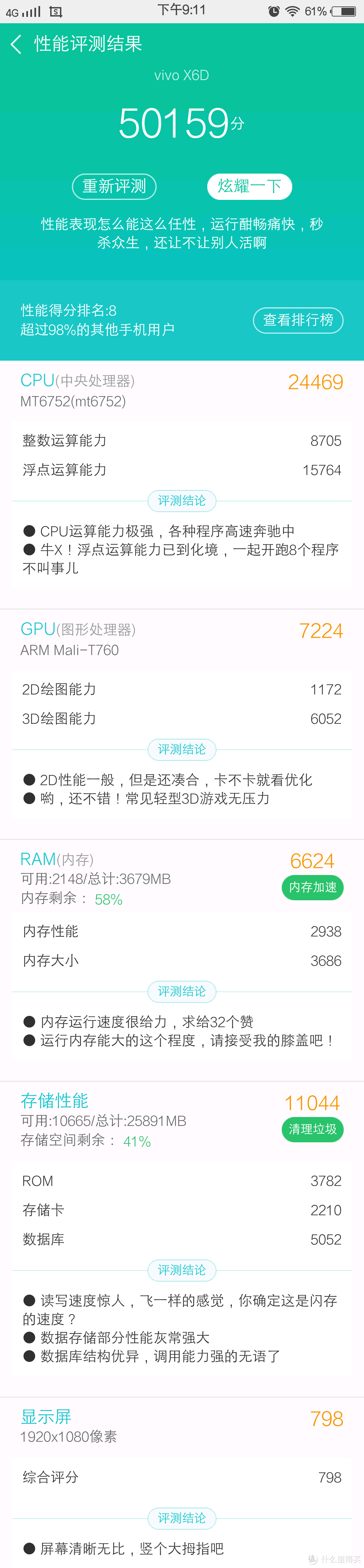 我不是水果——vivo X6 智能手机众测报告