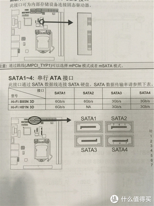 ITX小换血 — 金河田21 & 预见机箱换主板