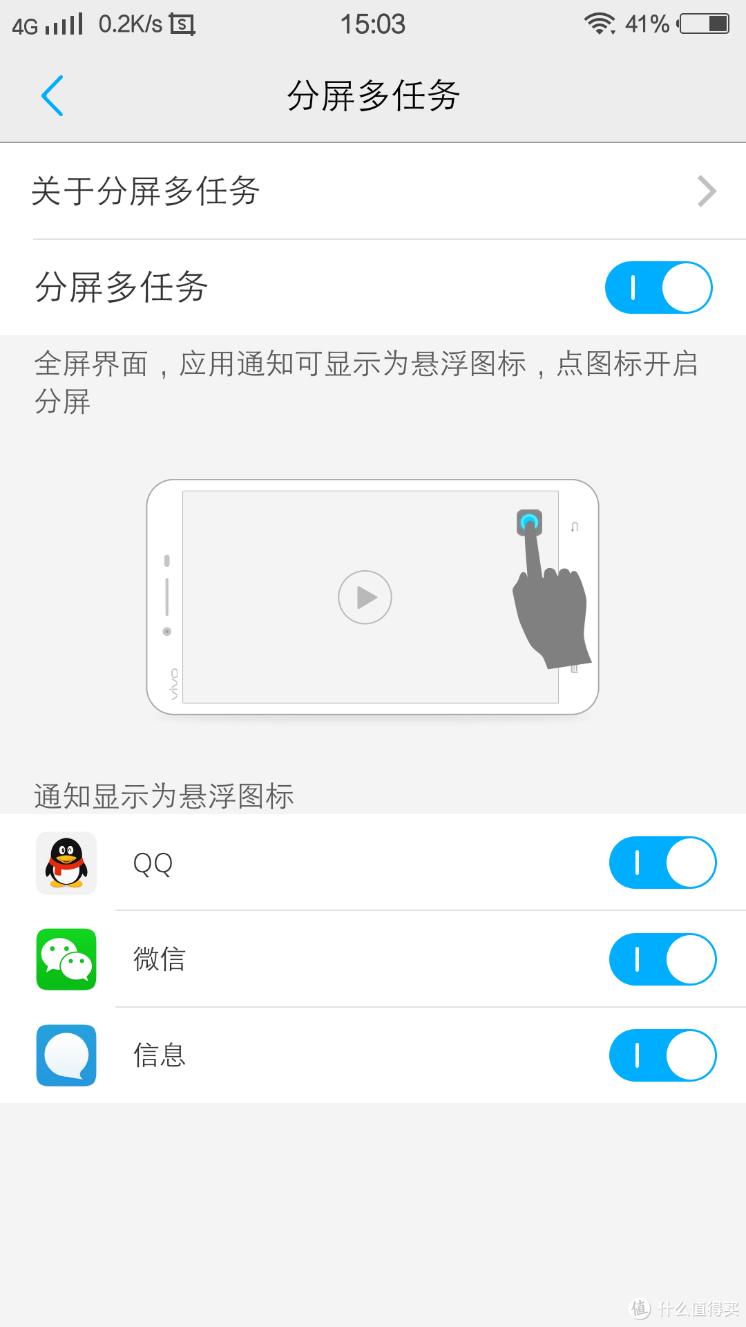 充值国产信仰-------vivo X6评测