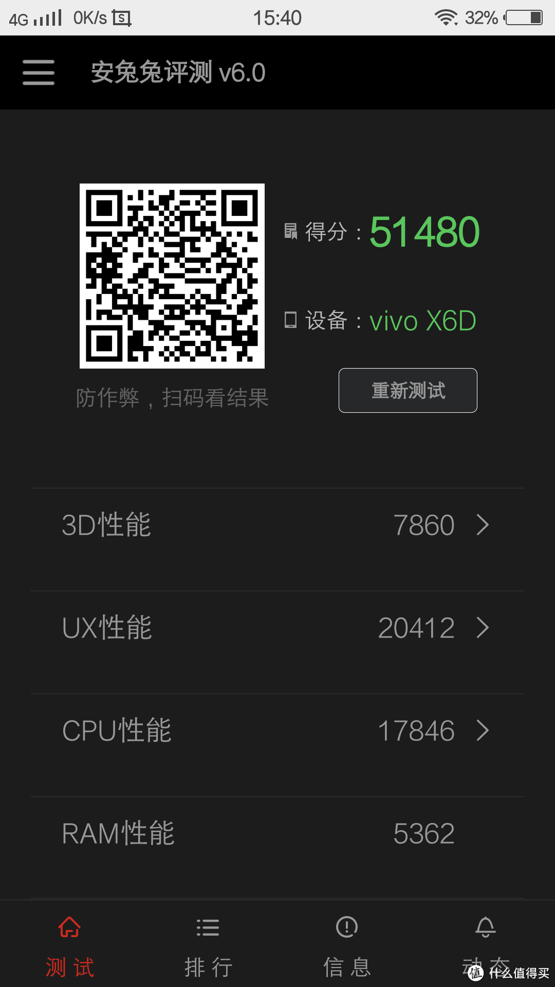 充值国产信仰-------vivo X6评测