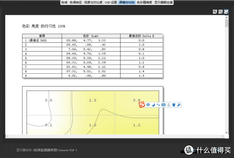 lenovo 联想 ideapad 700S 超极本 晒单（附intel 英特尔 skylake Core M 6Y30 体验）