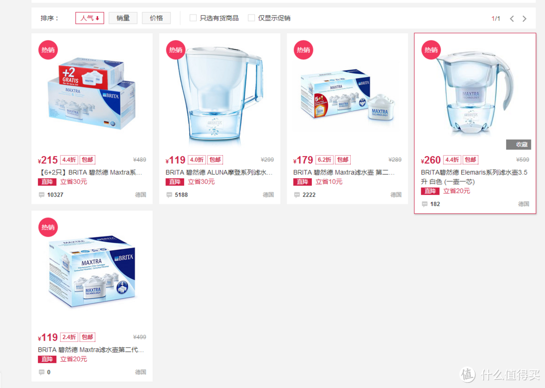 100块钱到底值不值？BRITA 碧然德 ALUNA摩登系列滤水壶3.5L