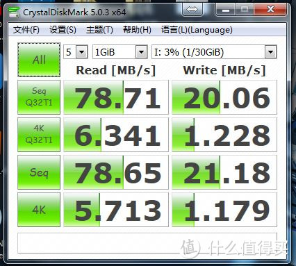 我不是标题党 — “EAGET忆捷MFI认证苹果手机U盘”使用报告