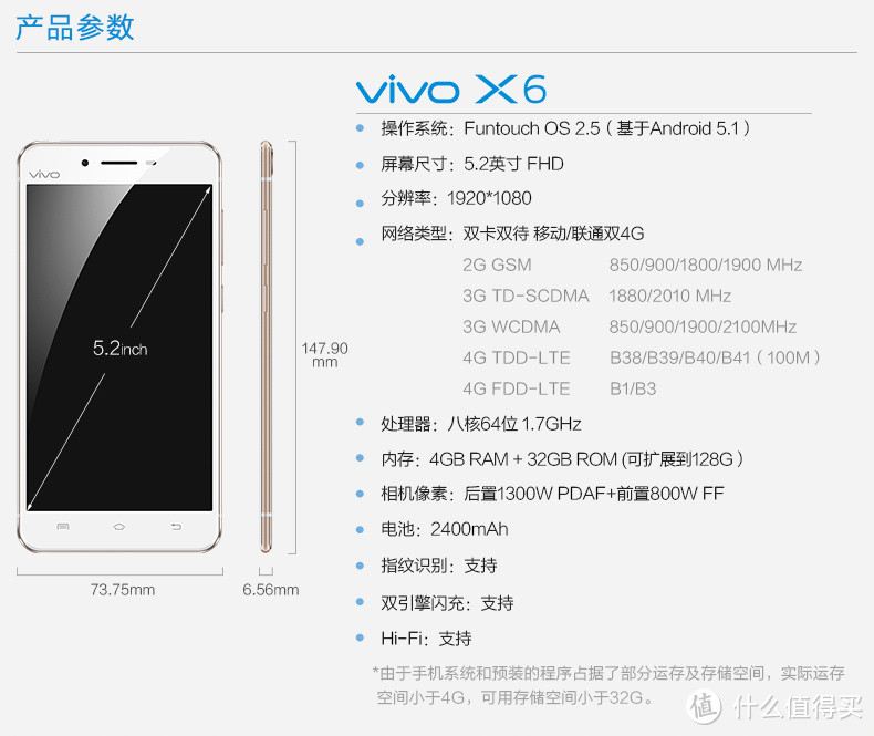 有惊喜够畅快——vivo X6 智能手机评测