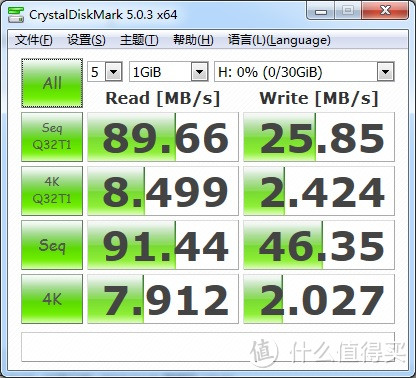 几款micro sd卡（TF卡）开箱及使用测评