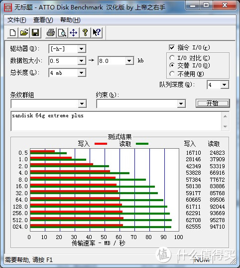 几款micro sd卡（TF卡）开箱及使用测评