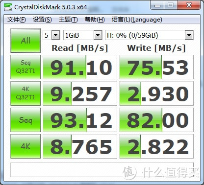 几款micro sd卡（TF卡）开箱及使用测评