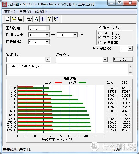 几款micro sd卡（TF卡）开箱及使用测评