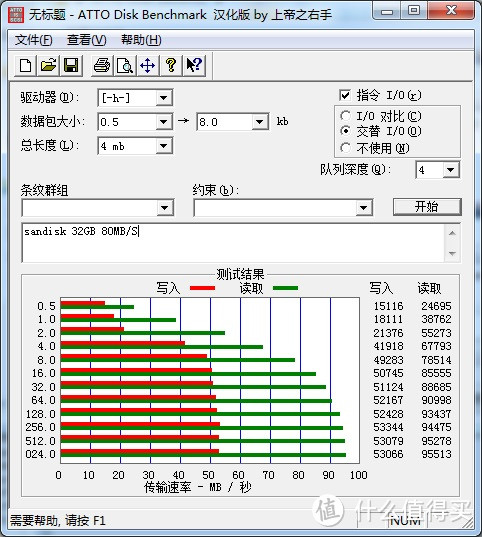 几款micro sd卡（TF卡）开箱及使用测评