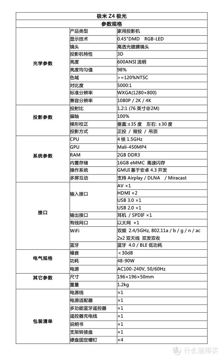 极米z5极光参数图片