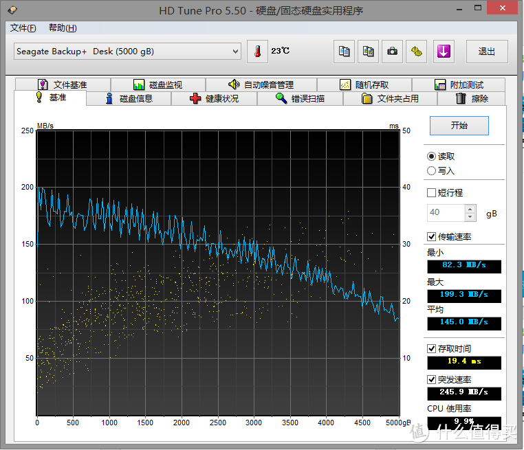 希捷Backup Plus 5TB移动硬盘开箱试用