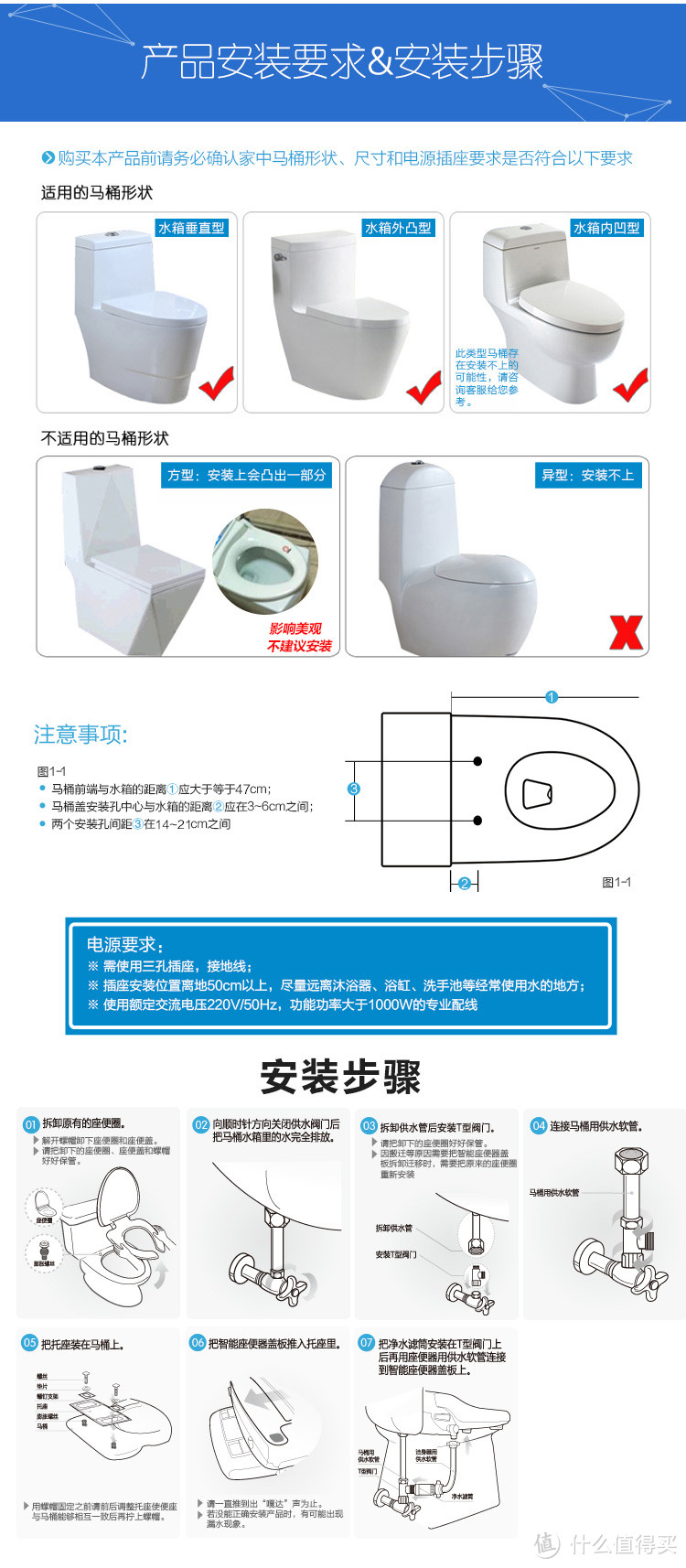 安装卫洗丽及DIY前置三级净水器：HSPA 裕津 HP-2500S安装及使用