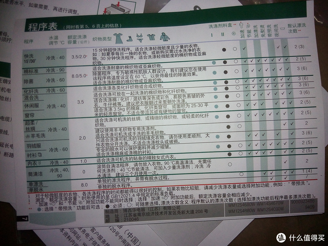 SIEMENS 西门子 XQG80-WM12S4C00W 变频滚筒洗衣机开箱