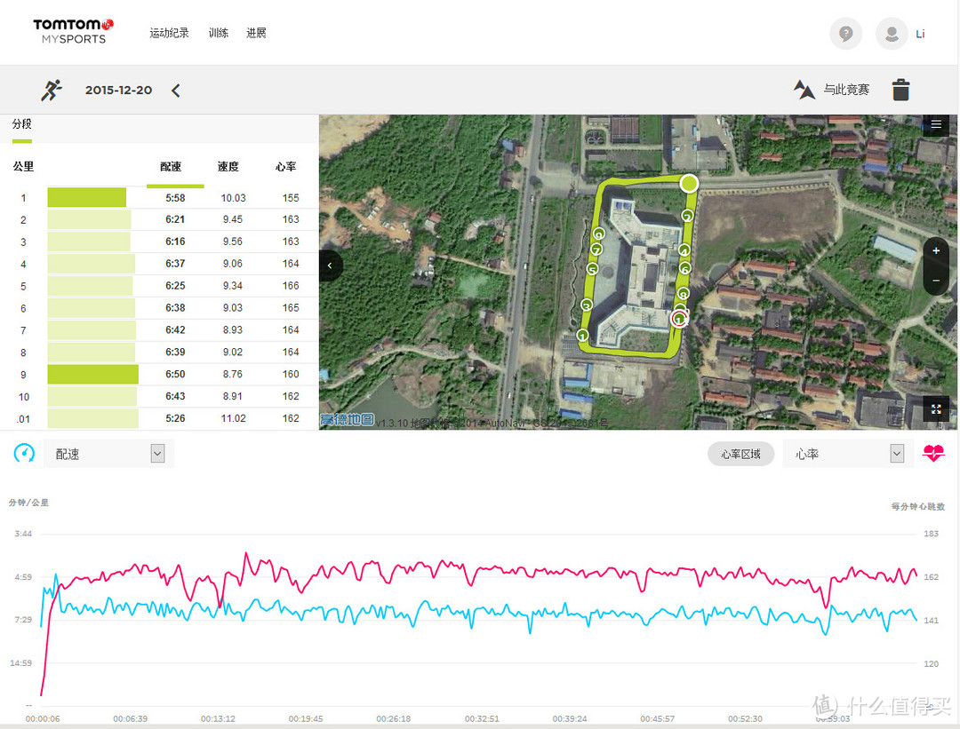 来自西欧的全能战士--TOMTOM Spark全能腕表测评