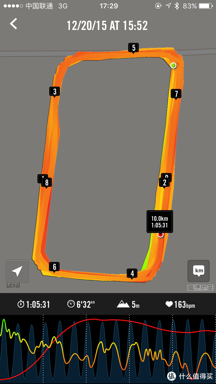 来自西欧的全能战士--TOMTOM Spark全能腕表测评