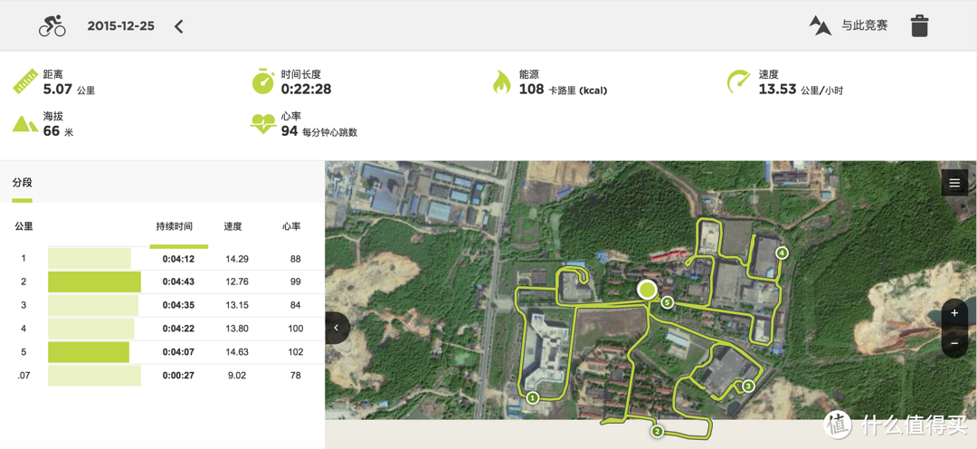 来自西欧的全能战士--TOMTOM Spark全能腕表测评