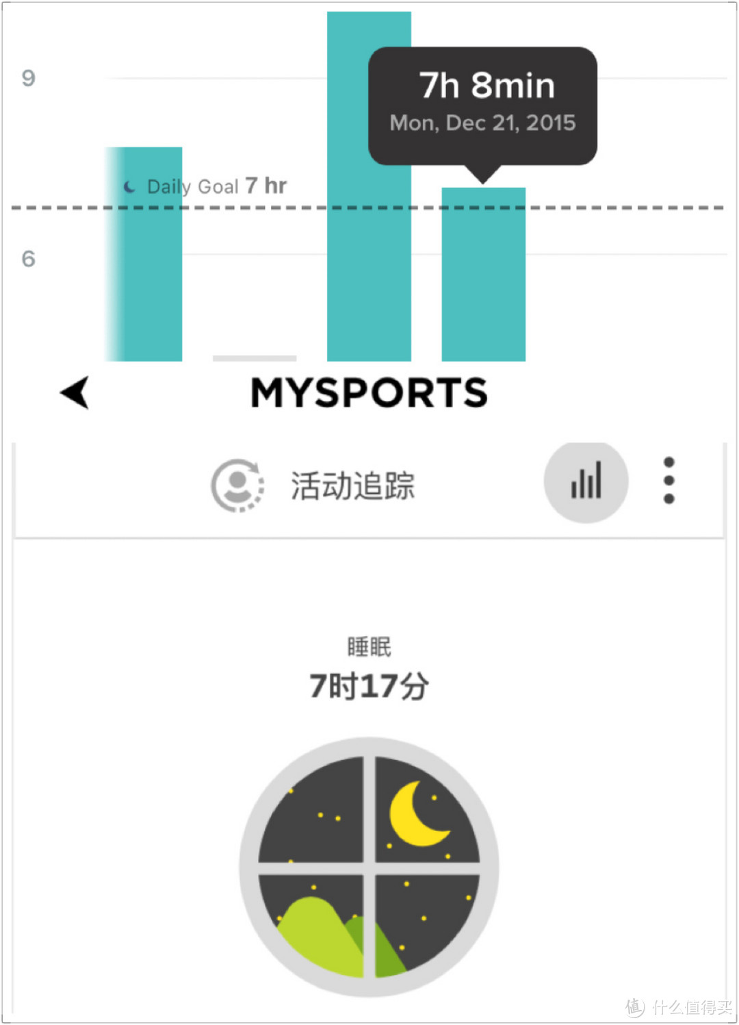 来自西欧的全能战士--TOMTOM Spark全能腕表测评