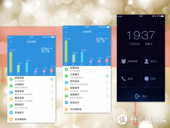 如何打造高价值的吸引力——挖坟小白的vivo X6评测