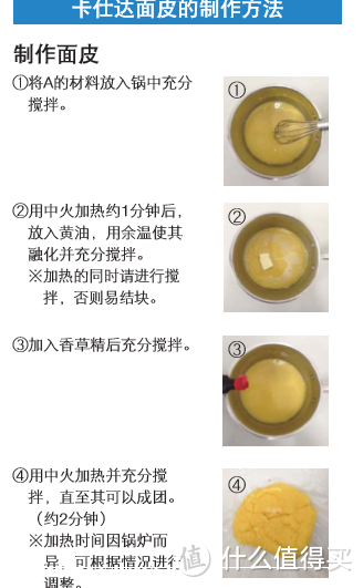 给徘徊在国产和松下面包机之间的你一点建议：松下SD-PM103 使用评测