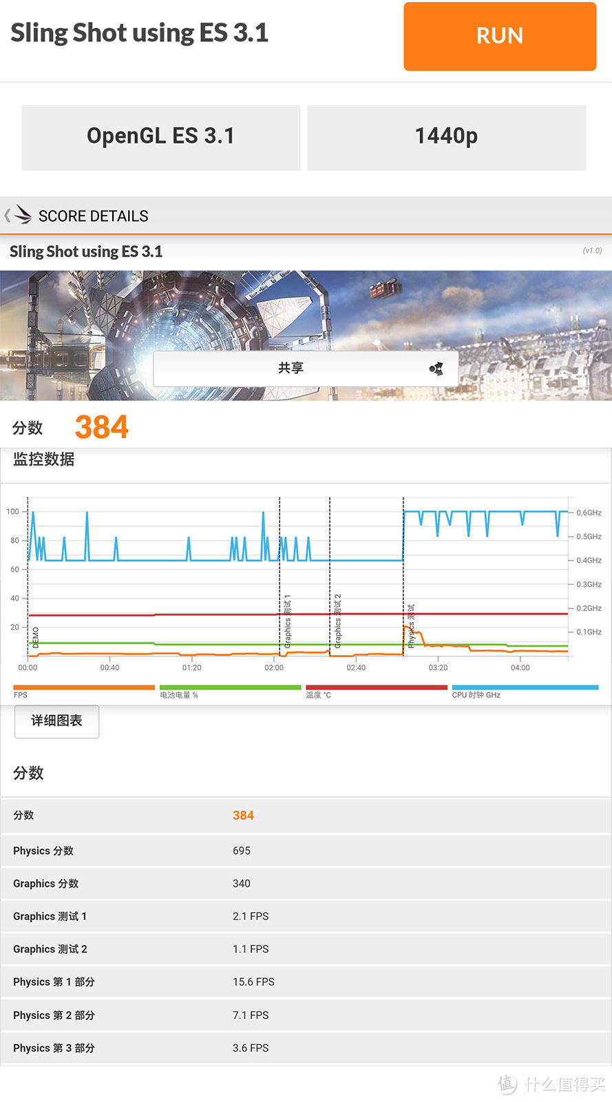 愿以A9为始 越来越好--小测HTC One A9