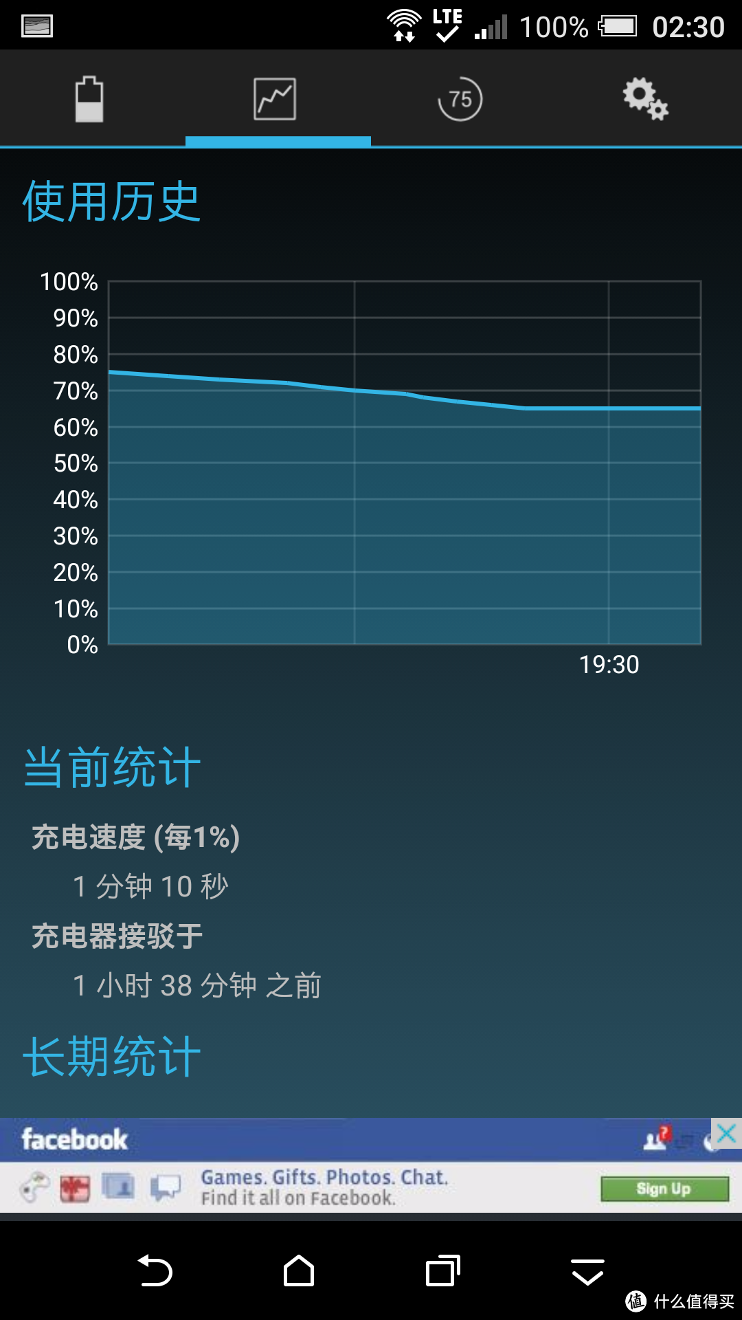 愿以A9为始 越来越好--小测HTC One A9