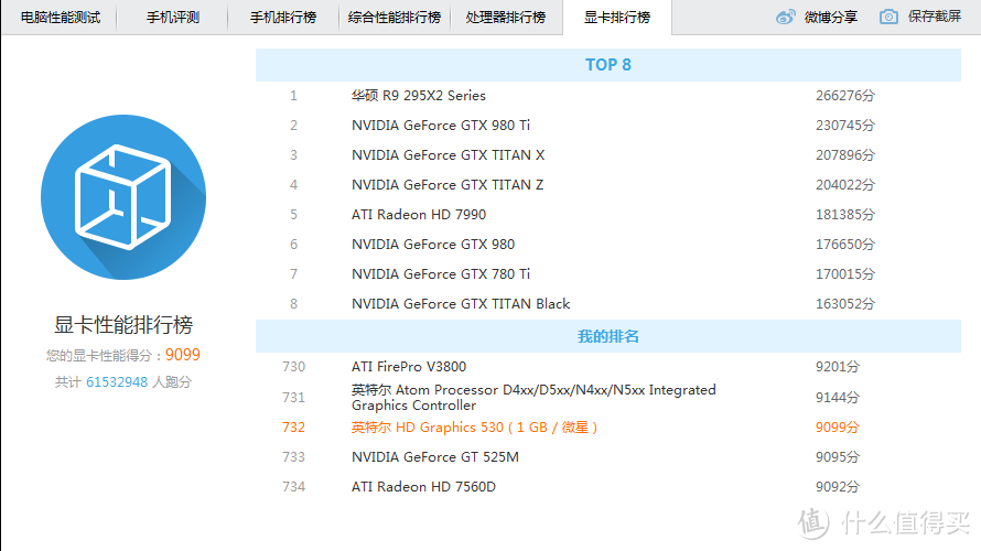 六代是个好小U——intel 英特尔 Core i5-6400 CPU 处理器 /HD Graphics 530初体验