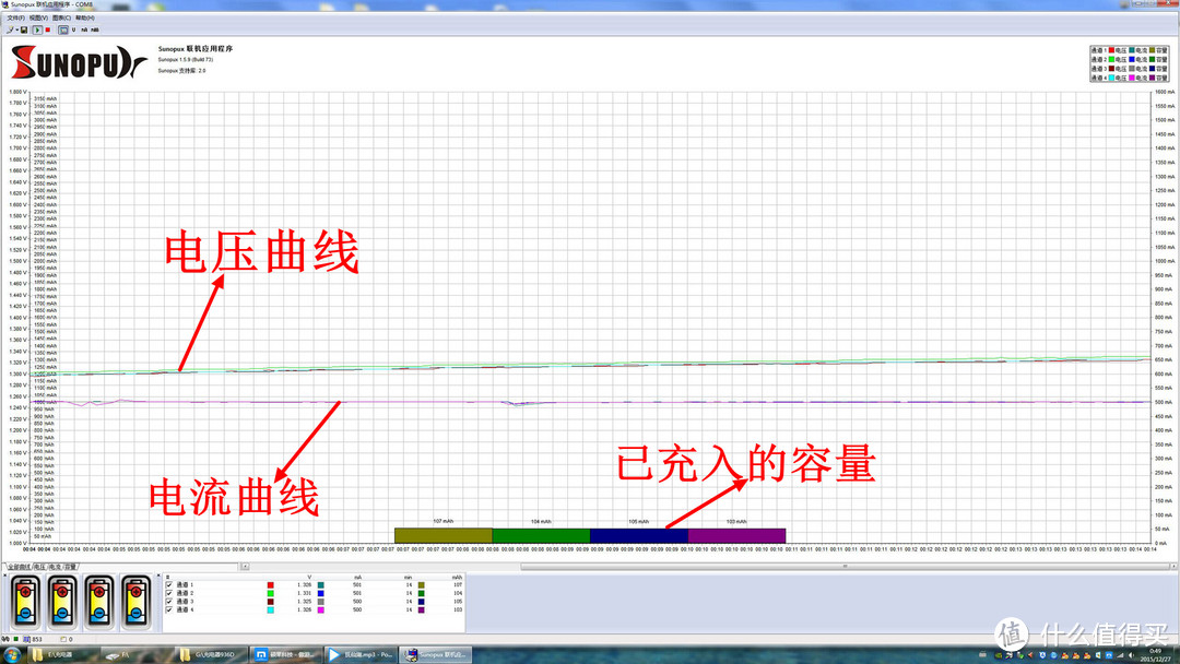 2款明智多功能充电器使用经验分享（附旧本本电池变废为宝）