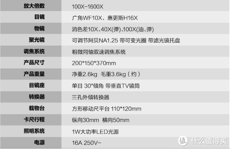 微观世界，科研狗的晒单：SAGA 萨伽 XSP-35 光学生物显微镜