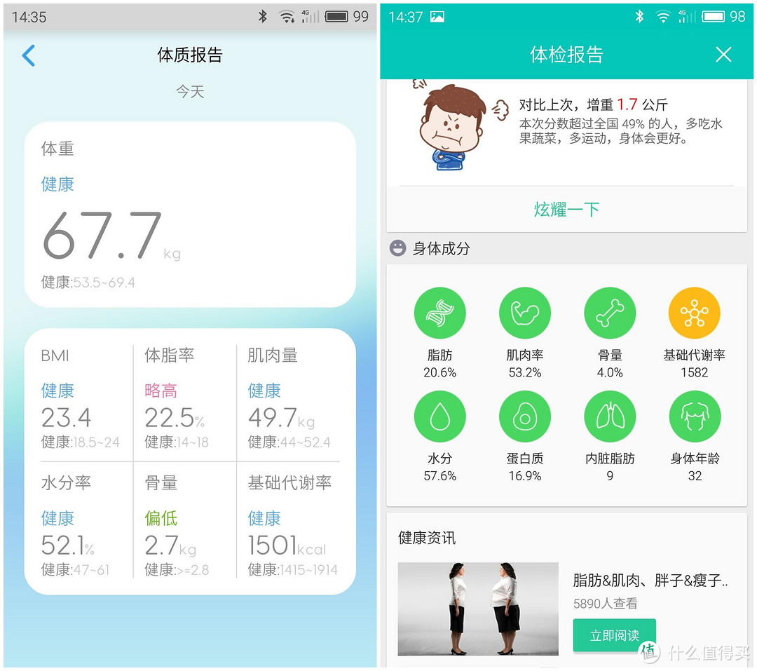 不要被体脂秤忽悠了，YUMAI 云麦 好轻&MO 两款体脂秤使用体验