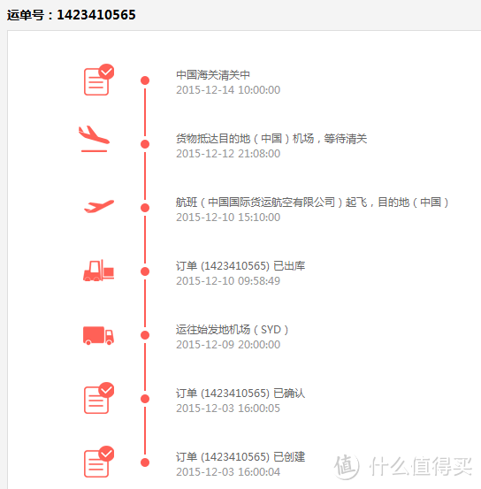 小白海淘保健品药品的便捷新选择---澳洲折扣药房 Roy Young Chemist 中文站购物体验