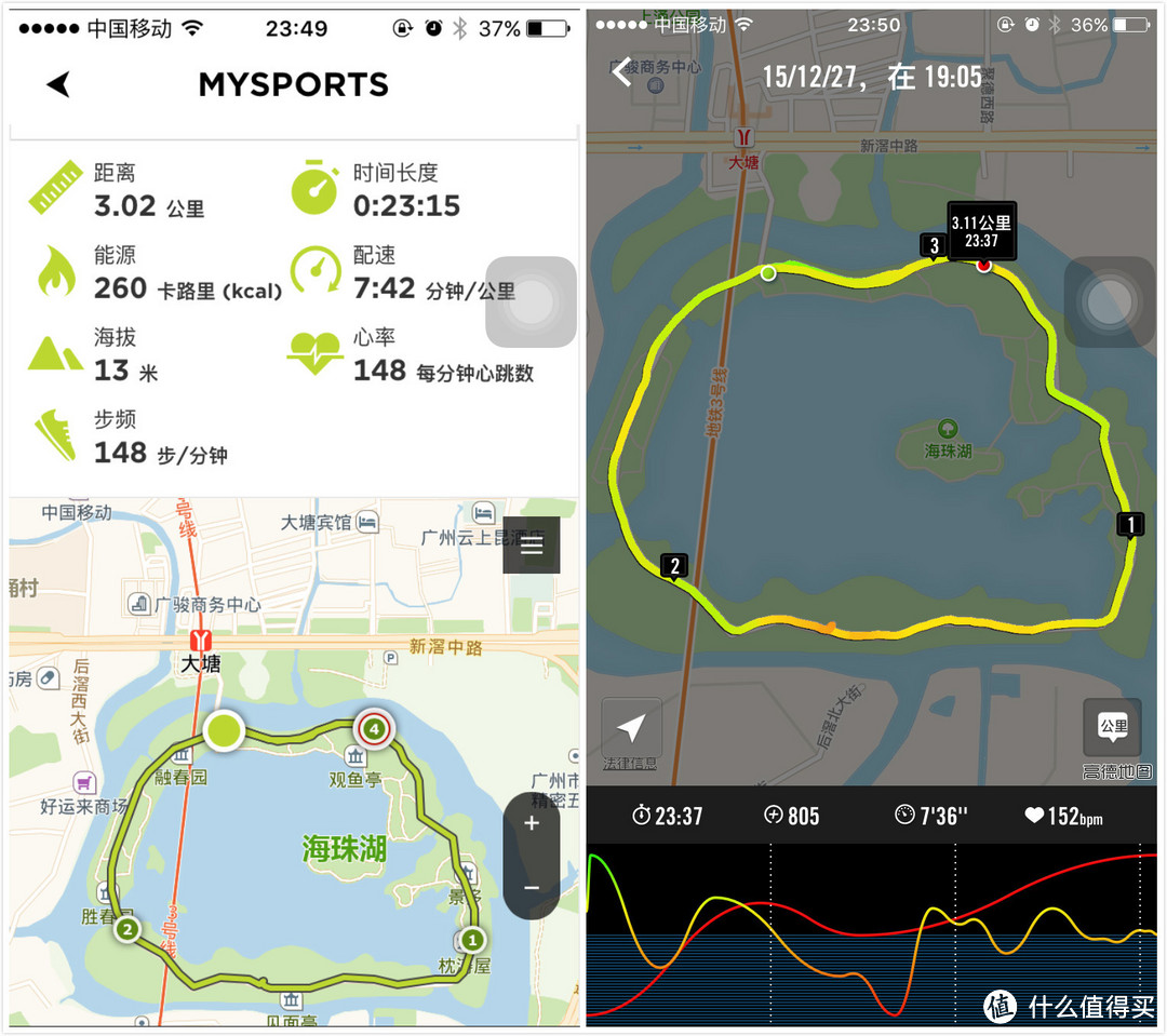 给运动加点料---TomTom Spark GPS蓝牙音乐心率运动手表