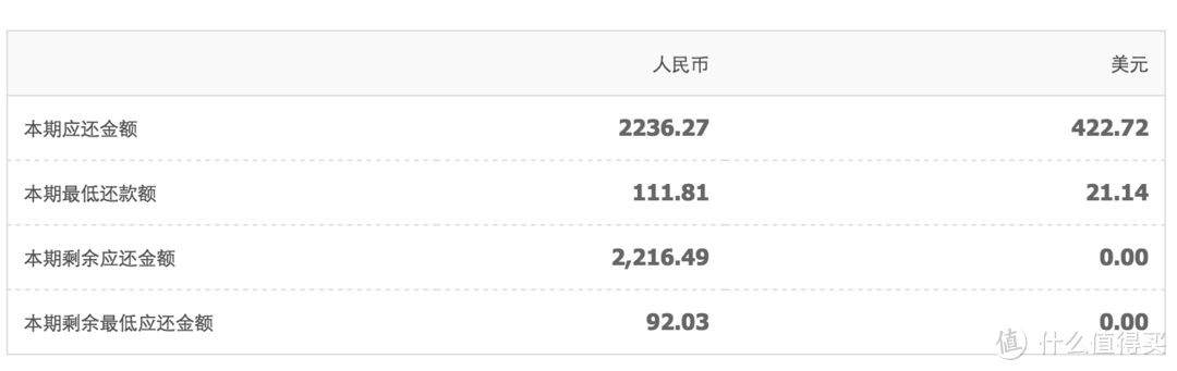 ＃有货自远方来＃Samsonite 新秀丽 Luggage Winfield 2 Fashion HS 拉杆箱3件套 套娃开箱（附关税心得）