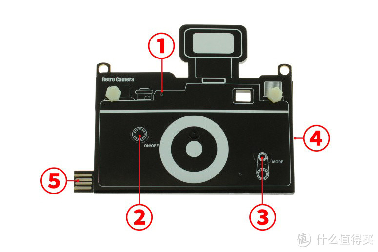 结构简单，但功能不少：上海问屋 推出 玩具纸片数码相机