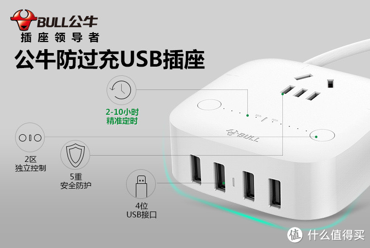 为设备定时充电：BULL 公牛 推出 防过充USB插座