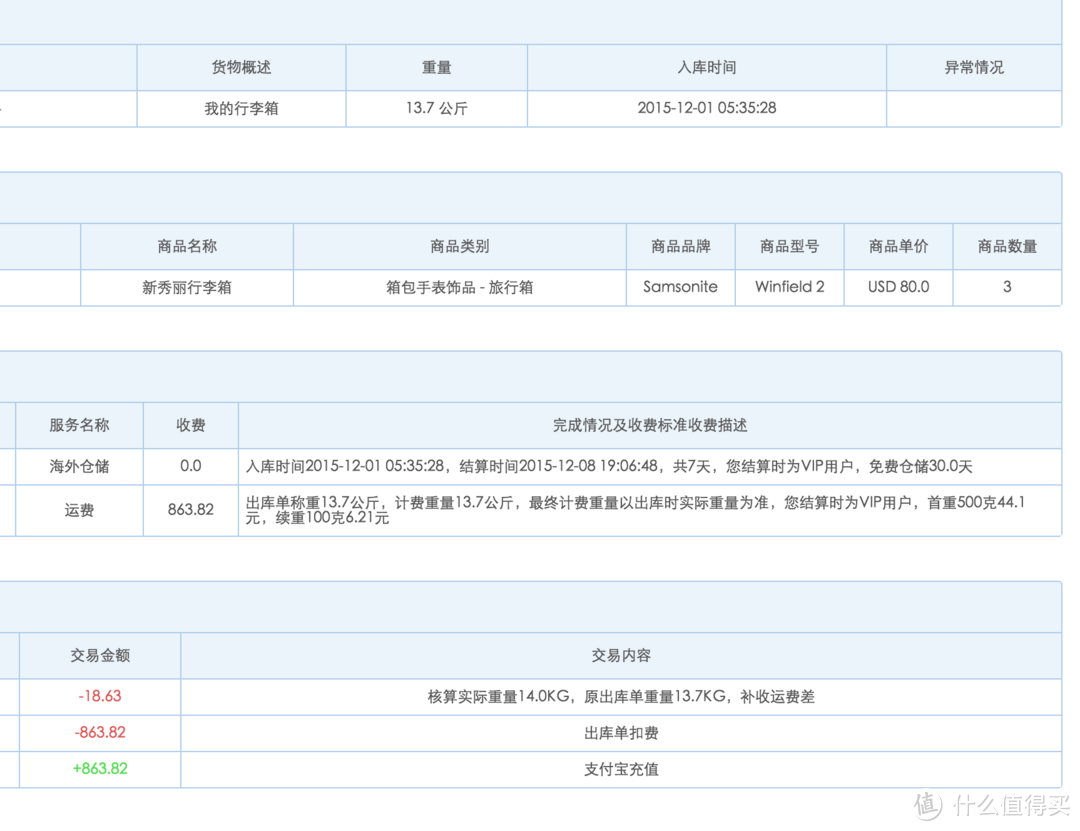 ＃有货自远方来＃Samsonite 新秀丽 Luggage Winfield 2 Fashion HS 拉杆箱3件套 套娃开箱（附关税心得）