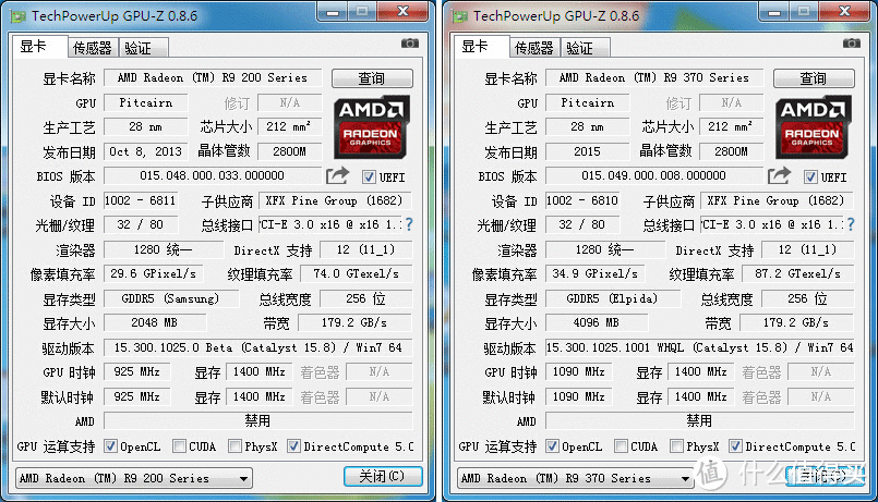 老酒新酿 性能几何？ 讯景(XFX) R9 370X 4G 黑狼•进化显卡试用报告