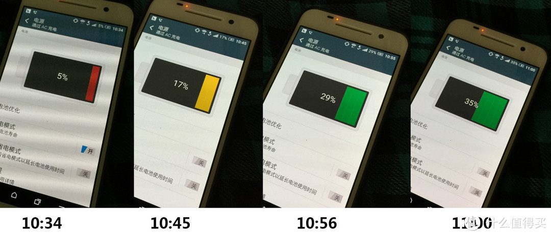 愿以A9为始 越来越好--小测HTC One A9