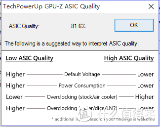 从常青树到小鲜肉，升级正当时--小评蓝宝石 R9 370X 4G D5超白金显卡