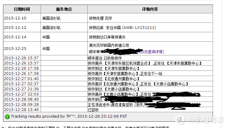 菜鸟第一次晒单，黑五怒剁六双鞋，让我的手长一会吧