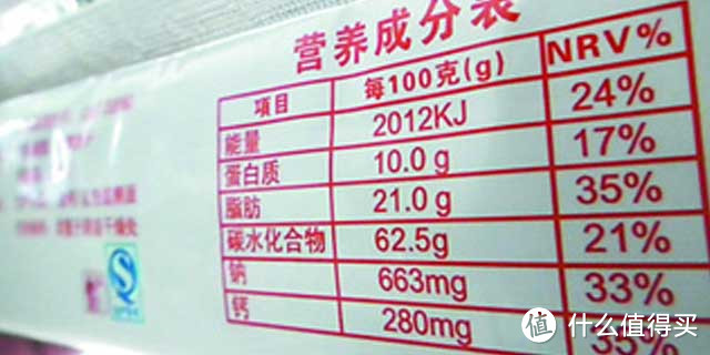 从配料表、营养标签、保质期看懂食品包装