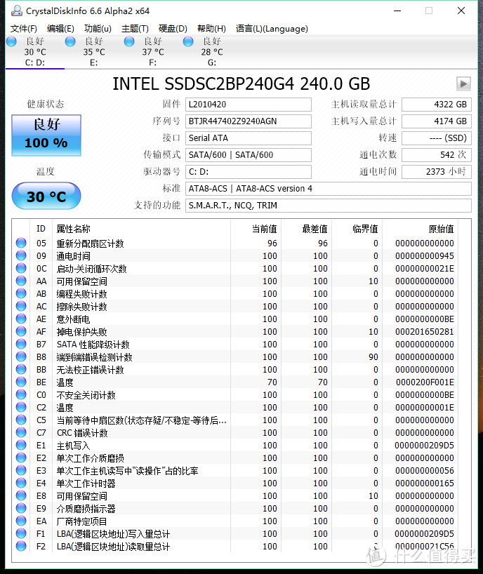 TLC SSD到底值不值得买！闪迪Ultra II 480G评测