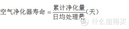 专题：拨开云“雾”见明月——解读空气净化器“新国标”，这些数值你需要关注