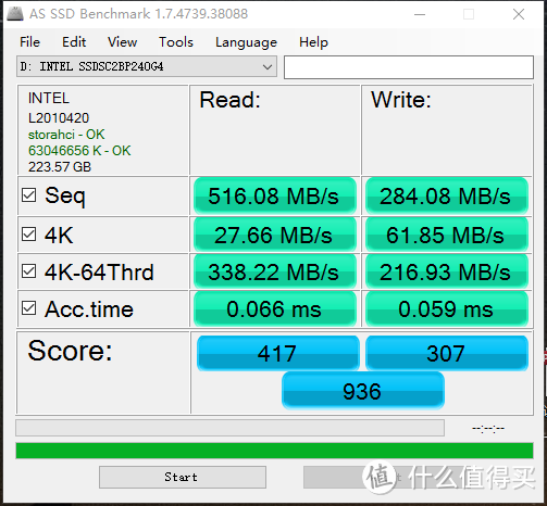 TLC SSD到底值不值得买！闪迪Ultra II 480G评测